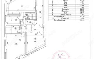 BLOC cu 3 apartamente de 2 camere si 3 garsoniere, DECOMANDATE - Poză 6