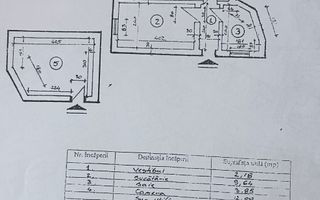 Garsoniera renovată 5 minute Parc Cișmigiu | Imobil fără risc | Centrală proprie - Poză 5