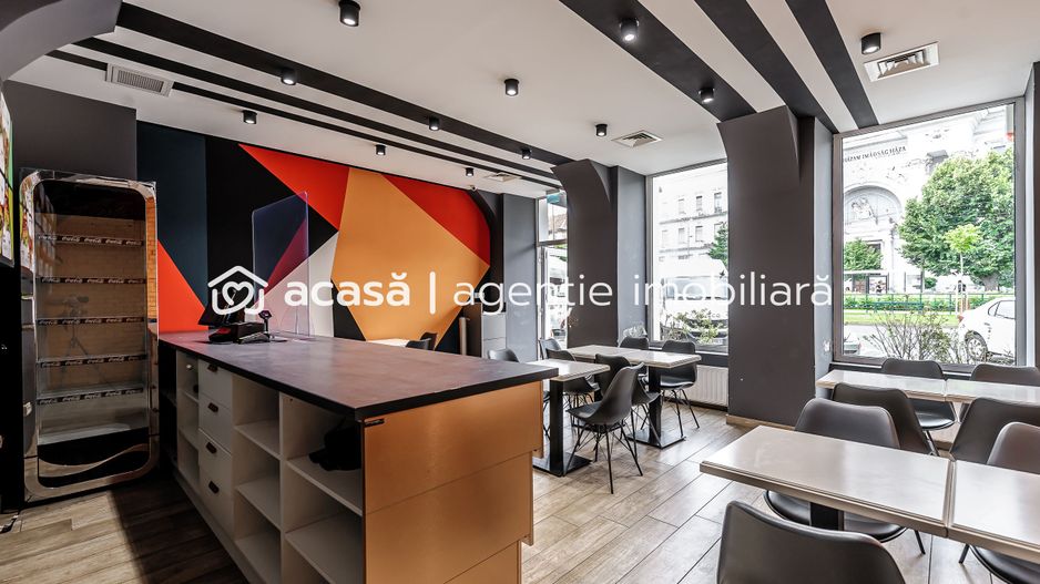 Închiriat! Spațiu comercial ultracentral, zona Teatru. - Poză 5