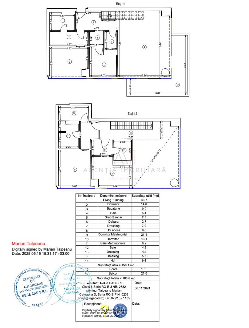 Duplex View Liber Up Site | 4 Camere 2 Parcari Incluse - Poză 13