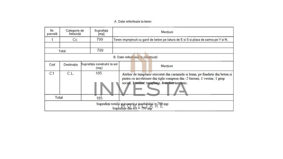 Oportunitate de dezvoltare/Cartier Grigorescu - Poză 3