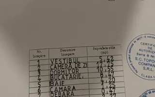 VANZARE 2 CAMERE -TIMPURI NOI - Poză 17