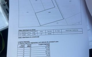 Teren intravilan de vanzare, Valea Lunga, Comuna Holboca, Iasi - 1280 mp - Poză 1