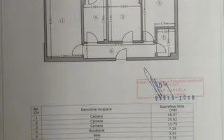 Apartament 3 camere – Apărătorii Patriei | Parcul Tudor Arghezi - Poză 17