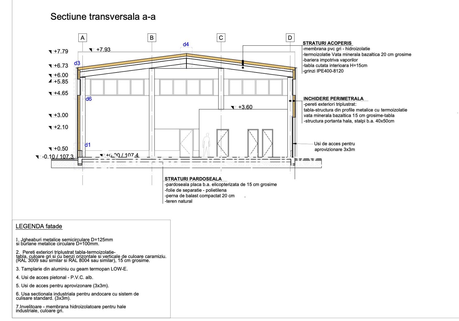 VANDUT - Hala industriala de vanzare in Parc Industrial UTA 2 Arad - Poză 12