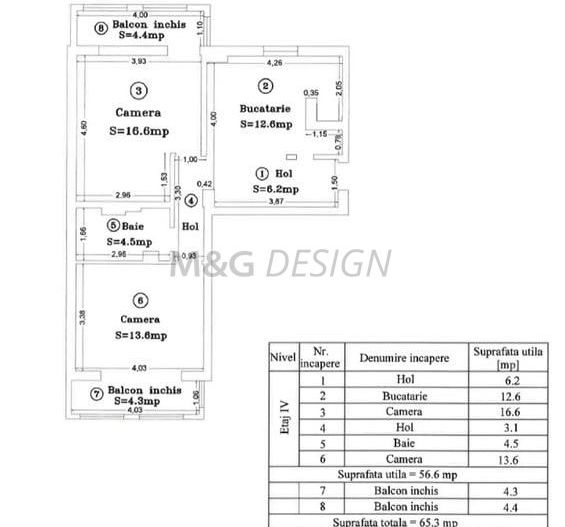 Apartament 2 camere Lipovei langa Iulius Mall - Poză 11