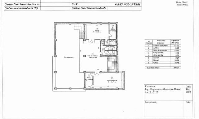 Oferta zilei! Spatiu comercial versatil Voluntari - Poză 15