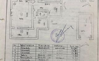 Apartament de vânzare | Ultracentral | 3 camere | Garaj | Boxă - Schiță 22