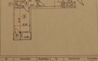 De vanzare Apartament 3 camere, Afi Cotroceni, Bd. Timisoara - Poză 9