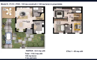 Investitie | Teren cu autorizatie de construire | Bucuresti - Poză 11
