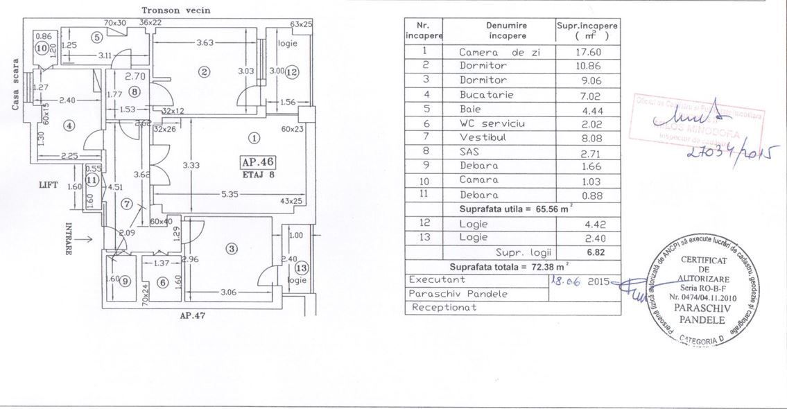 APARTAMENT 3 CAMERE | INTRE PARCUL CAROL SI TINERETULUI - Poză 15