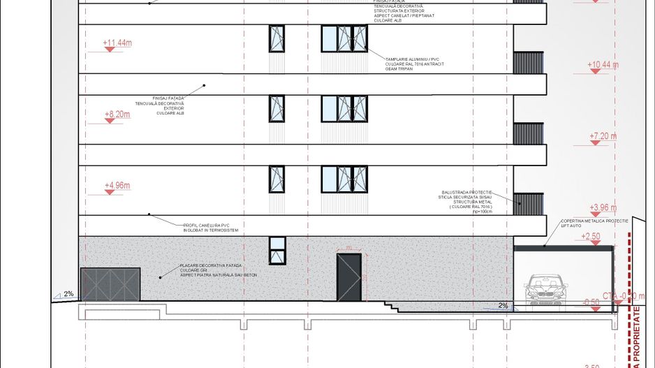 Teren cu Autorizatie | Sector 2 | Zona Barbu Vacarescu - Poză 39
