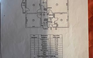 3 Camere Timpuri Noi-Bloc Anvelopat-Posibilitate centrala - Poză 3