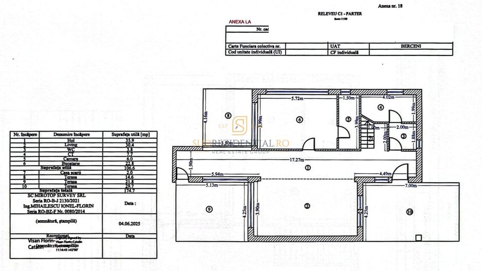 Vilă individuală premium | 244 mp utili | Teren 894 mp | Berceni - Poză 21