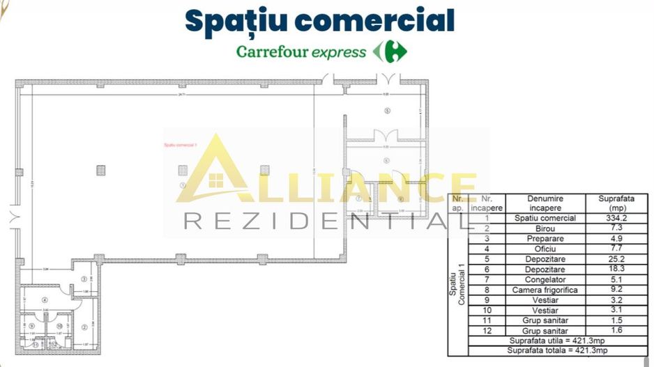 Popesti-Spatiul Comercial de Vanzare-421 MP-Stradal - Poză 5