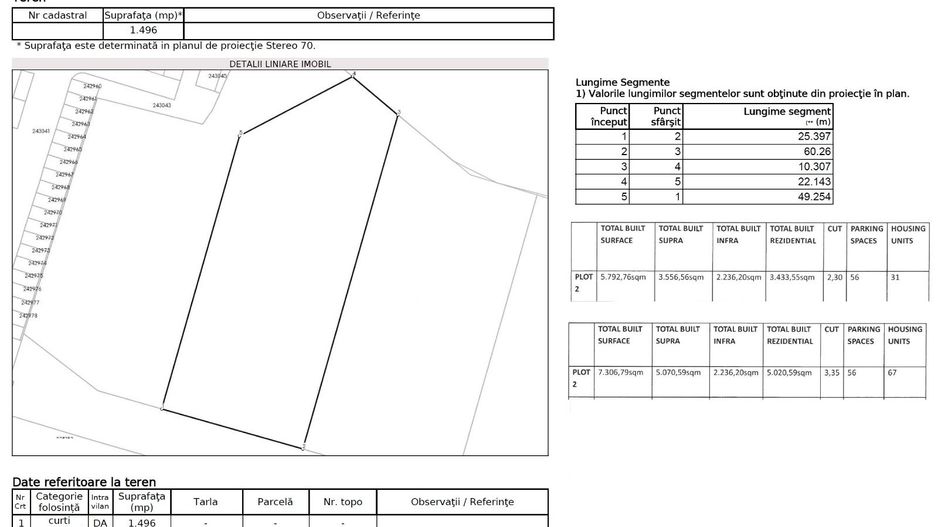 Teren autorizatie metrou Republica 1500 mp bld Basarabia - Poză 5