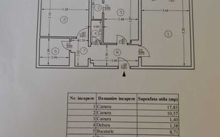 2 Camere Decomandat | Tineretului | Renovat Integral | Centrală Proprie - Schiță 8