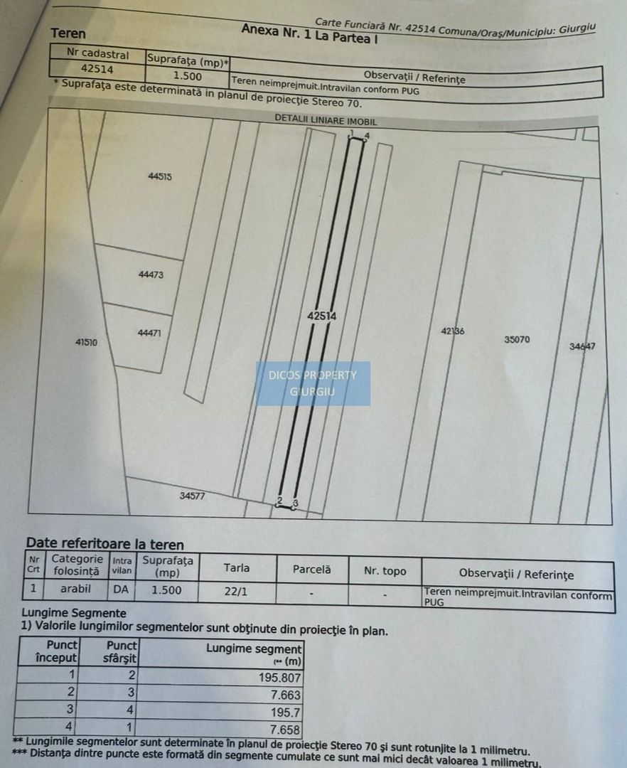 Teren intravilan 3.000 mp, zona  fabrică plase sudate - Poză 2
