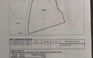 Teren extravilan 2216 mp, zona Vatra Dornei  40000 euro - Poză 1