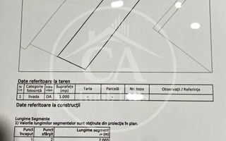 Teren intravilan de vânzare în zona Dealuri, Oradea - Poză 2