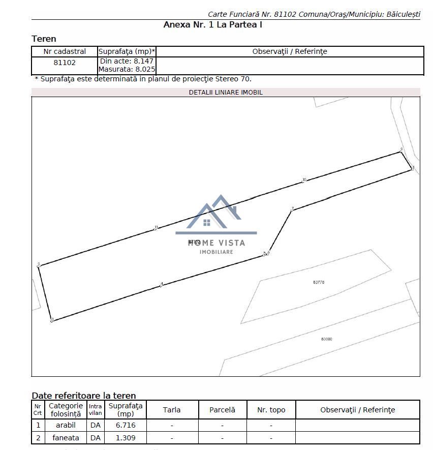 Teren intravilan 8147 mp – Băiculești, jud. Argeș - Poză 2