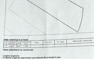 Teren 1000 mp-Oportunitate de Investitie-Zona Aerodrom - Poză 2