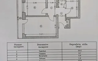 3 camere renovat integral Aleea Sinaia - Doamna Ghica - Poză 13