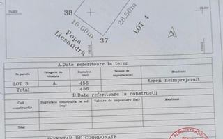 Teren 912mp de vanzare in Berceni / Strada Zanelor (2 loturi) - Poză 5
