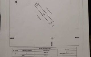 Teren intravilan de 2000 mp cu utilități în Vorovești, strada Pieptănari - Poză 3