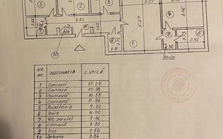 Vacaresti // reabilitat // centrala proprie - Poză 5