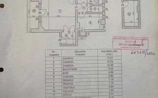 ETAJ INTREG 180 mp | BLOC FĂRĂ RISC | CENTRALĂ TERMICĂ | ZONA DACIA - EMINESCU - Schiță 9