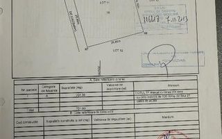 Teren intravilan Păcurari cu PUZ și autorizație de construcție, strada Iancu Flondor 32, Iași - Poză 3