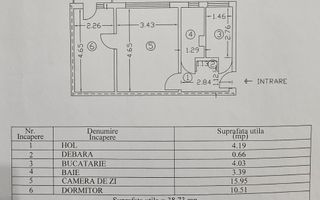 🔑 EXCLUSIVITATE – Apartament 2 camere, etaj 1, zona Vest–Lacul Bâlea - Poză 16