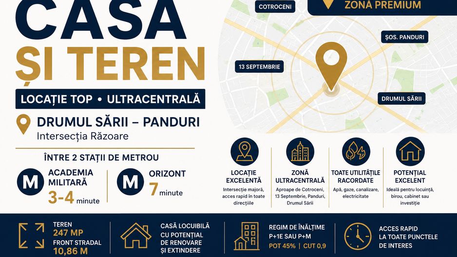 Casă individuala de vânzare curte | Metrou | Drumul Sarii Panduri - Poză 1