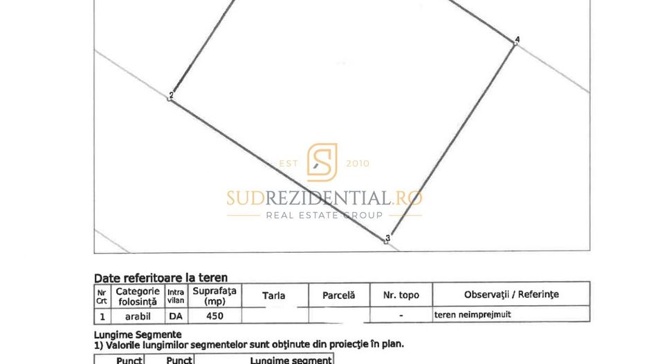 Teren intravilan de vânzare – Jilava, Str. Libertății | 590 mp | 22 ml - Poză 8