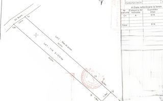 Teren cu deschidere la doua strazi 614mp -zero comision - Schiță 3
