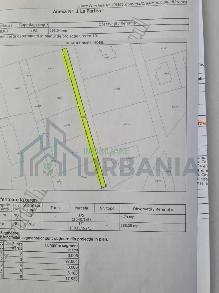 Vând Teren Vișan Bîrnova intravilan - Poză 5