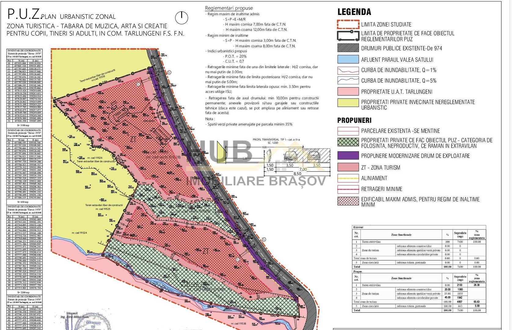 Teren cu PUZ - Tabara de Vacanta + Constructie Tiny Hous |  10 Cabane A-Frame - Poză 11