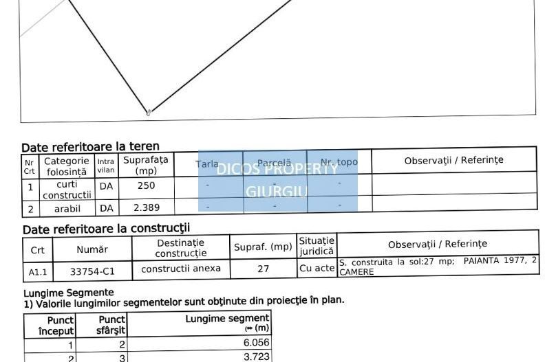 Teren 2.600 mp, utilități, Str. Merișor – Giurgiu - Schiță 14