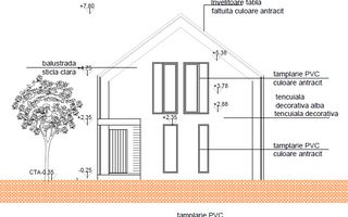 Casa Harman Predare 2026 - Poză 6