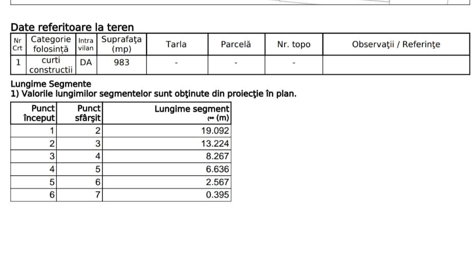 TEREN DE VANZARE 1000MP I Rahova-Salaj Lidl I Urbanism P+4 - Poză 6