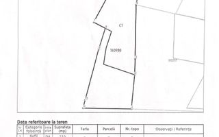Teren ultracentral cu proiect si aut. de construcție–oportunitate rara - Poză 3