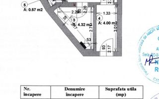 Garsonieră 32,57 mp | Zona Dacia – Piața Gemeni | 14 min de Piața Romană - Poză 9