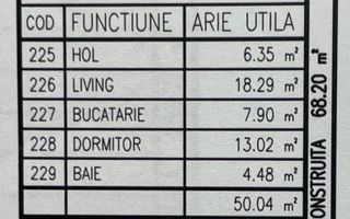 Apartament 2 camere, bloc nou, P+3, Ap.14, Et.2, Bl.6 - CP2462259 - Poză 7