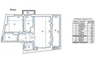 De inchiriat Apartament 3 camere Unirii/Universitate sector 3 - Poză 8