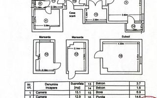 4 camere + birou | Biserica Casin | 110mp total | Renovat 2025 - Schiță 25