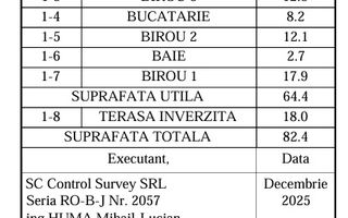 3camdec2bai/Postalionului30/2minSTB/13min-cu STB -metrou ApPatriei - Poză 1