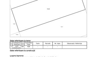 Parcele pentru Constrctii / Utilitati / Zona Proxim - Poză 3