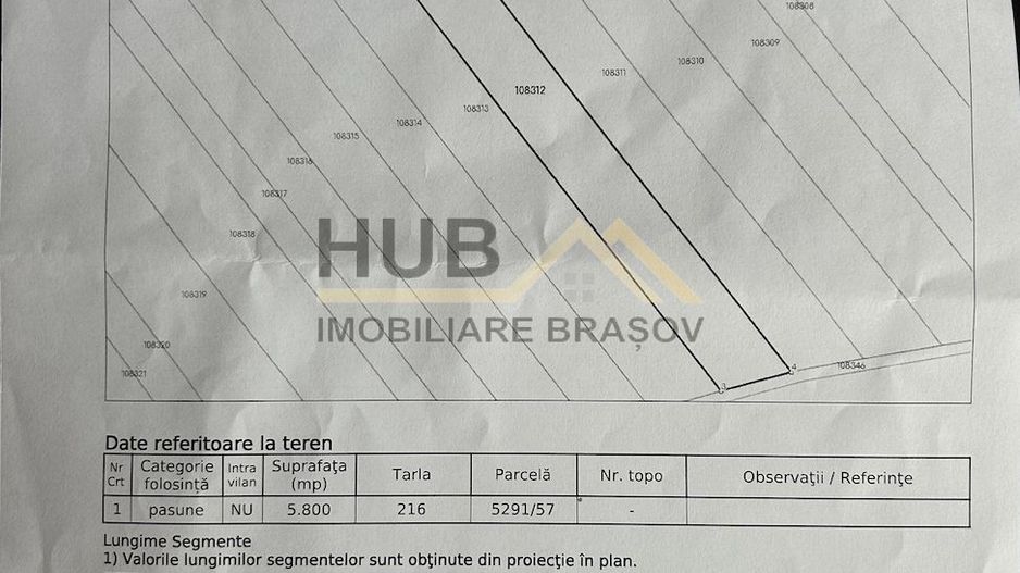 De vanzare Teren extravilan in Vulcan | 5.800 mp - Poză 6