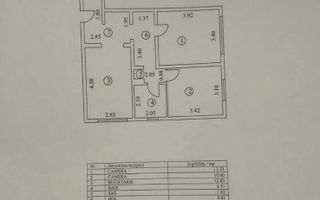 2 Camere - 54MP | Metrou 5 minute | Mobilat | - Schiță 11
